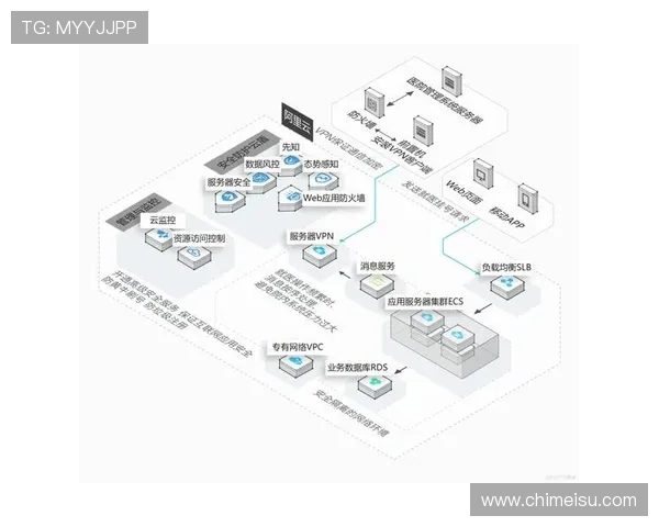 Kaiyun开云娱乐官网不断优化技术架构,确保平台运行稳定,用户体验流畅无卡顿,尽享极致娱乐体验 Kaiyun开云娱乐官网不断优化技术架构,确保平台运行稳定,用户体验流畅无卡顿,尽享极致娱乐体验