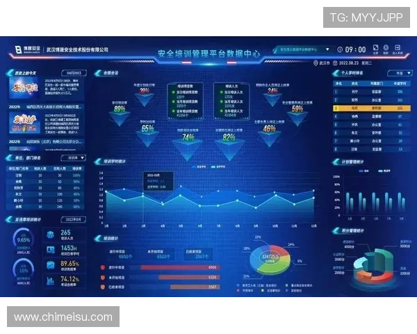 开云网络助力企业构建安全、稳定、高效的数字通信基础设施
