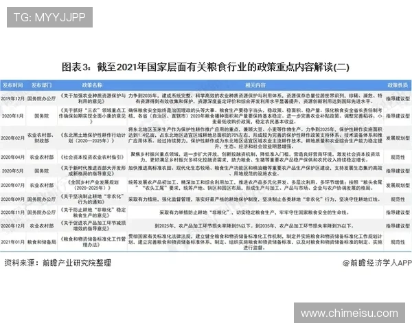 意昂体育平台安全保障措施：确保用户个人信息与资金安全的全面策略分析