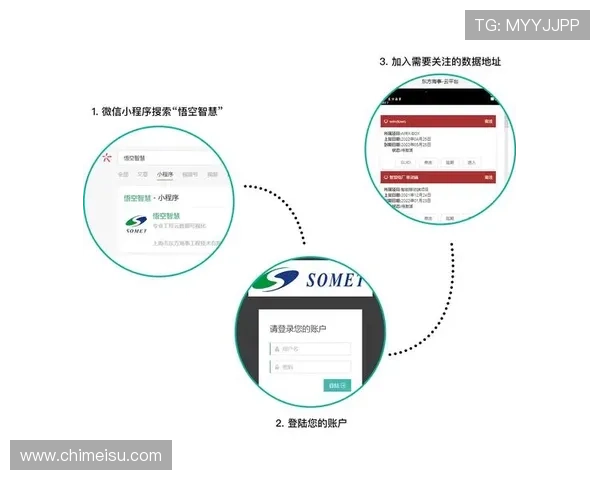 开云线上登陆常见问题及解决方案帮助新手玩家轻松应对登录过程中遇到的困难